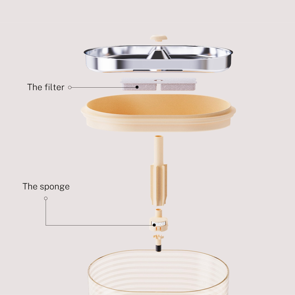 Smart Accessories - Enabot Kameraroboter-Zubehör – Wasserbrunnenfilter-Ersatz für ROLA