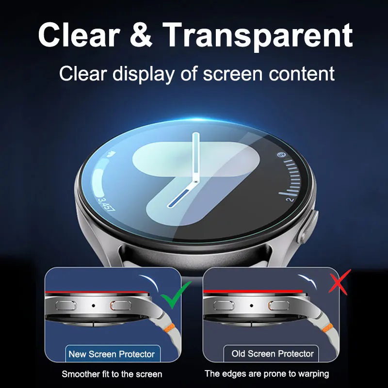 Gehärtetes Glas für Samsung Ga – Samsung Smartwatch Accessories Bewertung und Preis