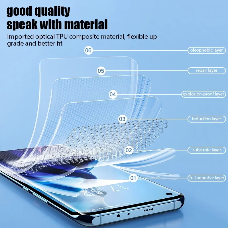 3Pcs Hydrogel Film Für OPPO A8 – Oppo A78 Bewertung und Preis