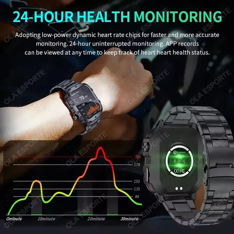 2026 Neue Militärische Smartwa – Smartwatch X12 Bewertung und Preis
