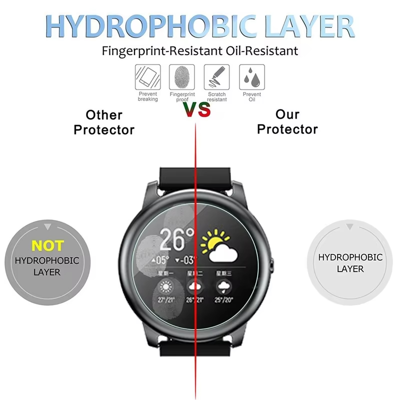Gehärtetes Glas für HayLou Sol – Garmin Smartwatch Accessories Bewertung und Preis
