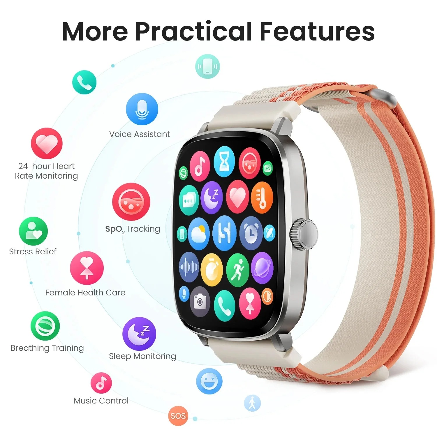 HAYLOU Watch RS5 Smartwatch 2, – Smartwatch X12 Bewertung und Preis