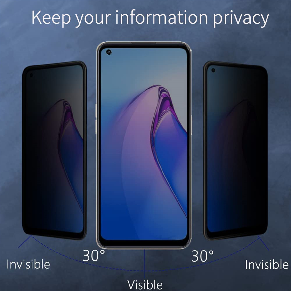 Anti-Spion-Displays chutz foli – Oppo A78 Bewertung und Preis