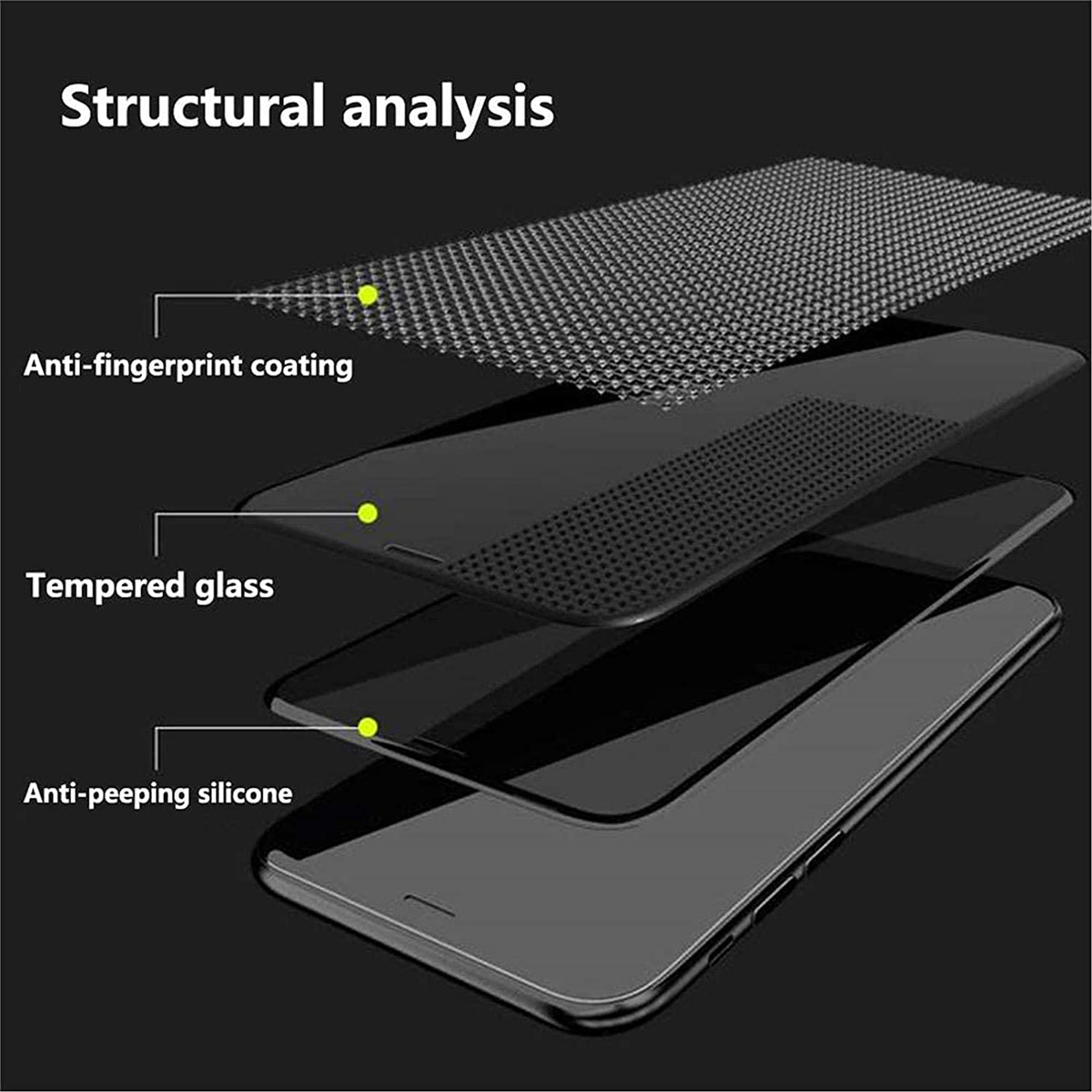 Anti-Spion-Displays chutz foli – Oppo A78 Bewertung und Preis