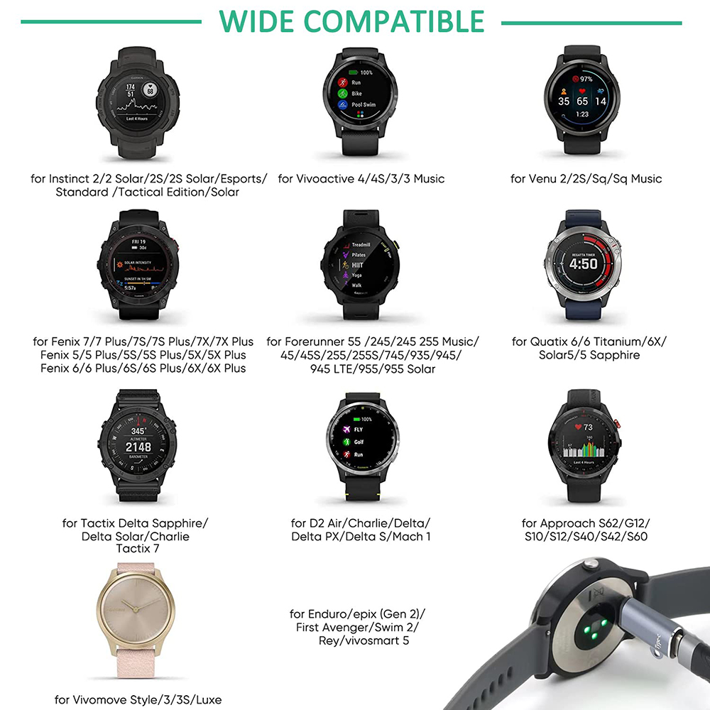 Typ C/Micro USB/IOS Lade Tragb – Garmin Smartwatch Accessories Bewertung und Preis