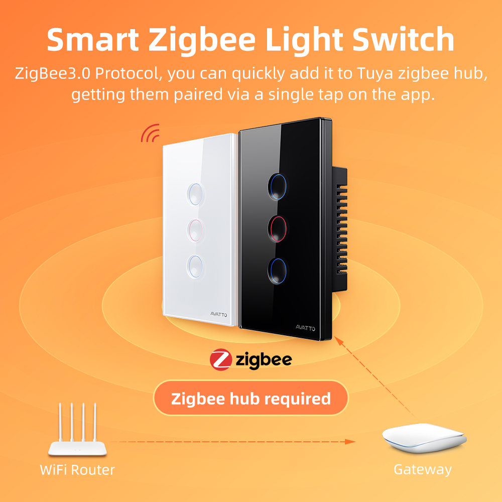 AVATTO 1/2/3/4-fach ZigBee Sma – Smart Accessories Bewertung und Preis