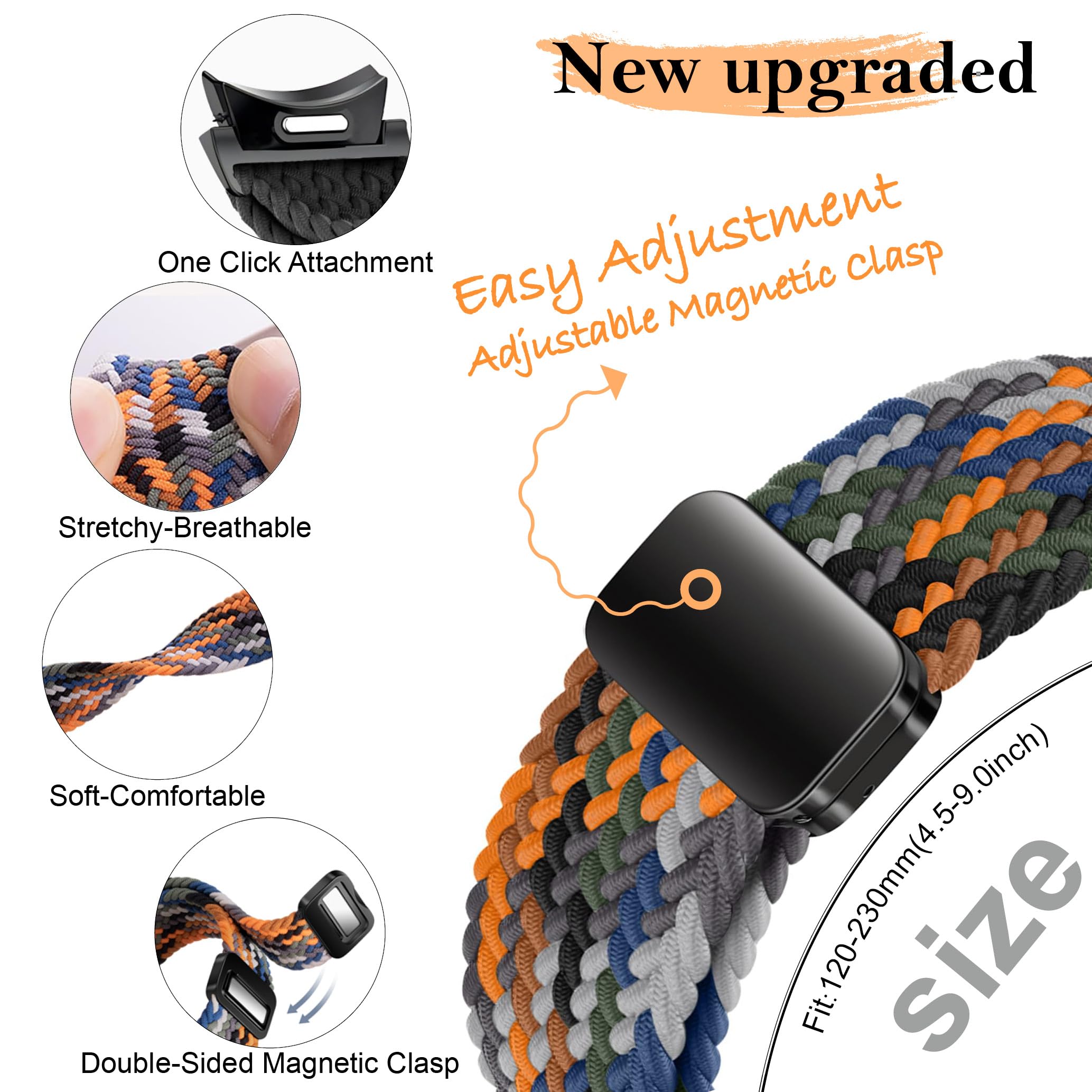 No Gaps Band für Samsung Galax – Solo Loop Strap Bewertung und Preis