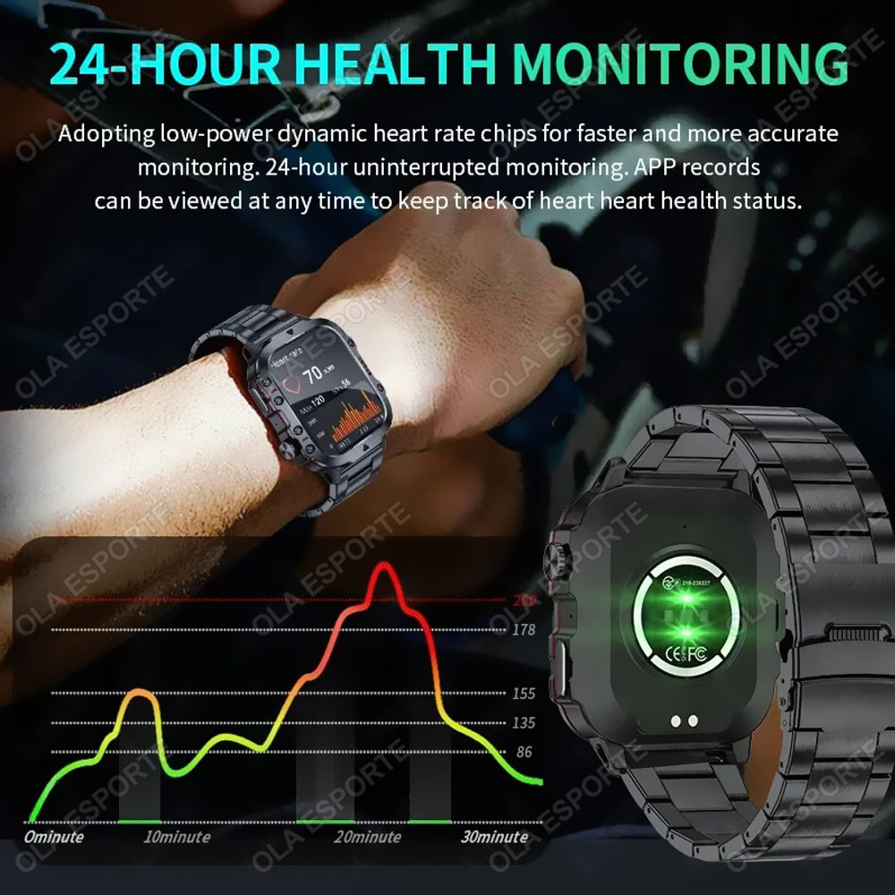 2026 Neue Militärische Smartwa – Smartwatch X12 Bewertung und Preis