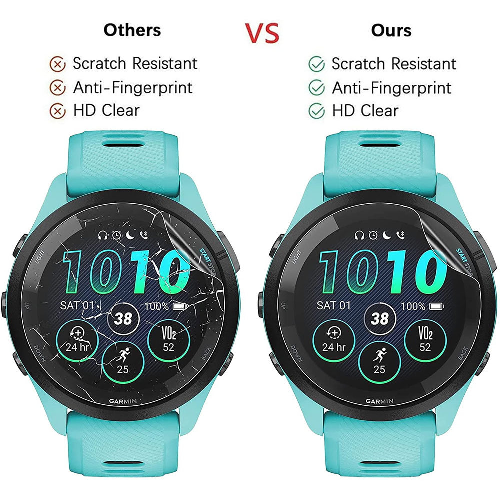 3 Stücke Weiche HD Hydrogel Sc – Garmin Smartwatch Accessories Bewertung und Preis