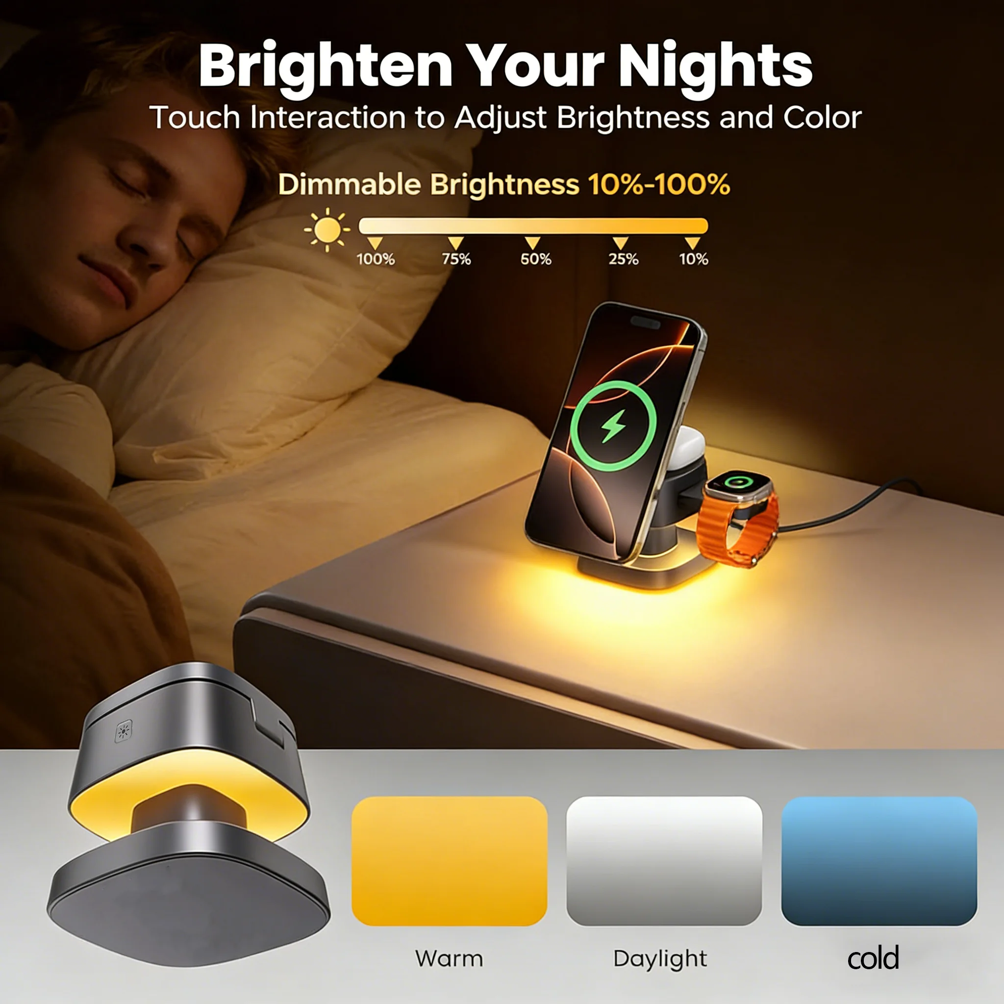 TIMESS Nachtlicht Pilz-Design  – Wireless Charger Watch Bewertung und Preis