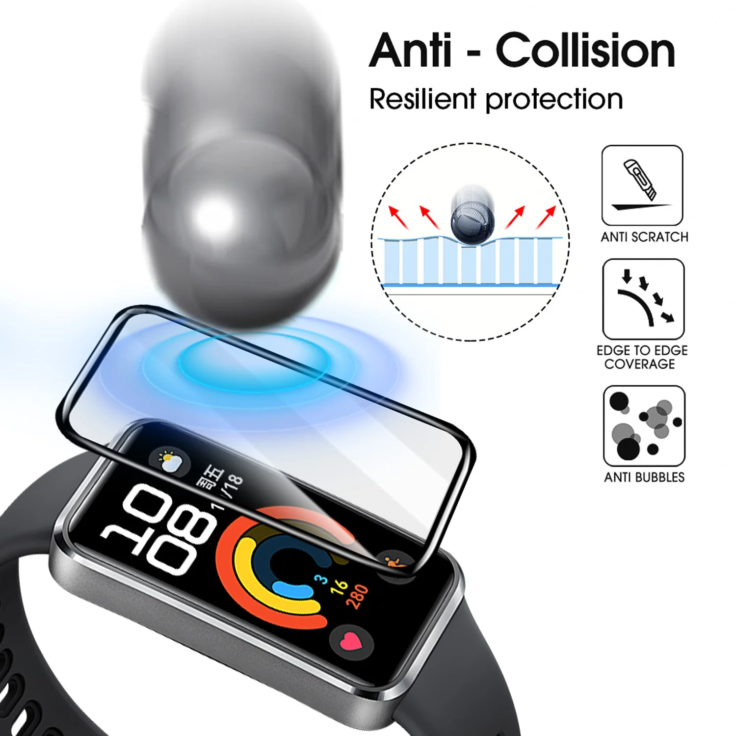 Flexible Displayschutzfolien f – Huawei Smartwatch Accessories Bewertung und Preis