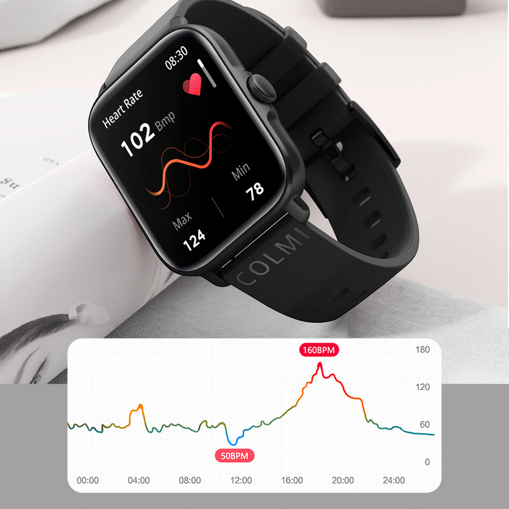 COLMI P28 Plus Bluetooth Anruf – Smartwatch X12 Bewertung und Preis