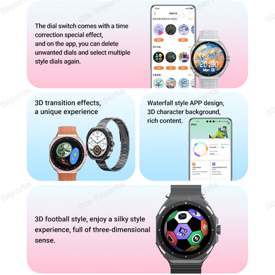 Smartwatch, BT-Anruf, GPS, Spo – Smartwatch Custom Bewertung und Preis