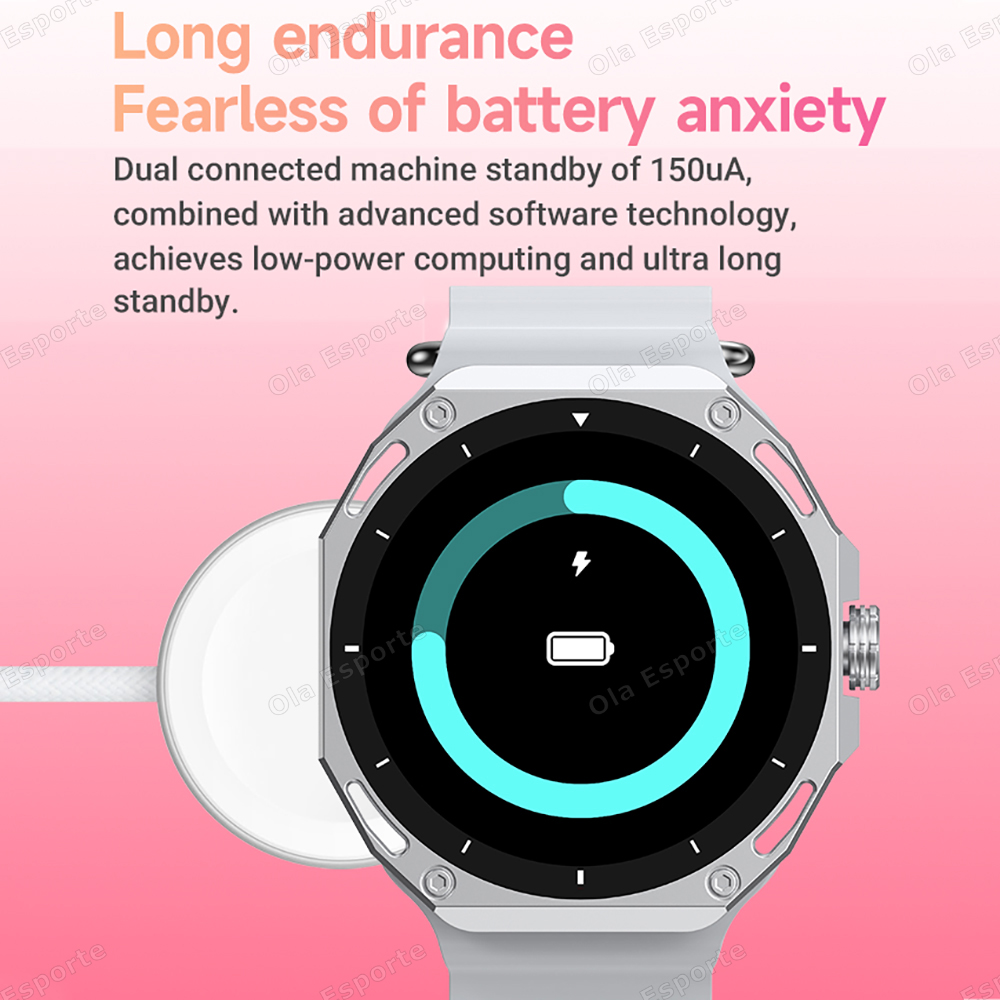 Smartwatch, BT-Anruf, GPS, Spo – Smartwatch Custom Bewertung und Preis